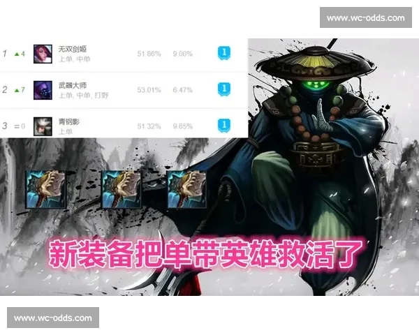 冷门英雄崛起英雄联盟数据榜单透露版本密码！