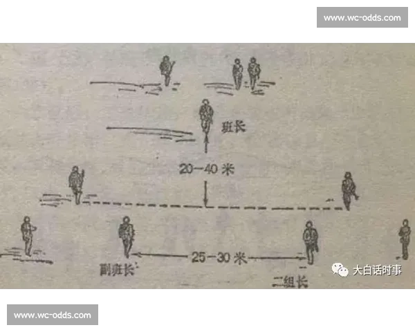 哀兵必胜!XX教练的“绝境逢生”战术有多绝 哀兵必胜!XX教练的“绝境逢生”战术有多绝